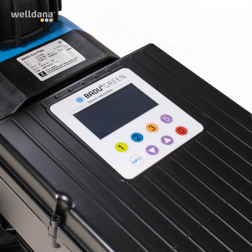 Badu 90 Eco Flex 2,2 kw Permanent magnet motor - Image 3