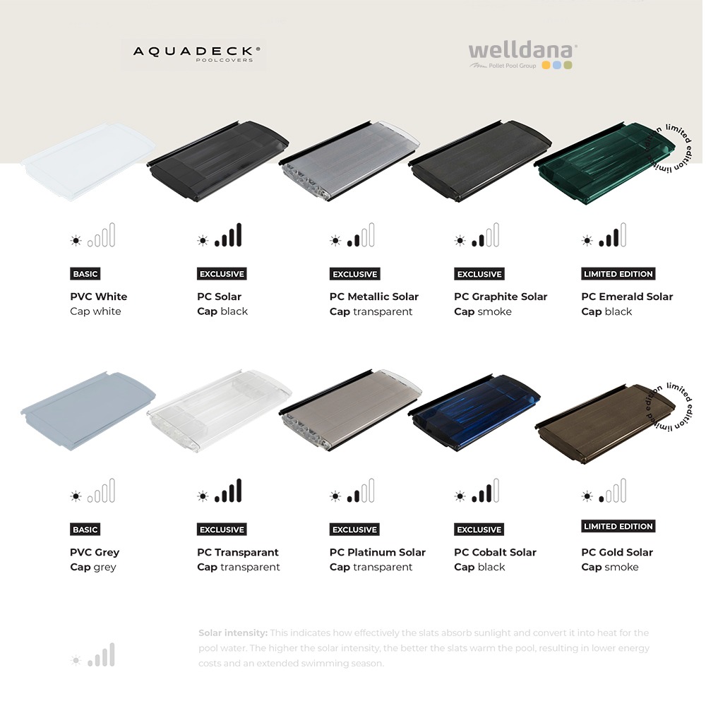 Aquadeck lameller - Image 2